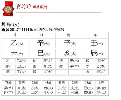 五行算|生辰八字查詢，生辰八字五行查詢，五行屬性查詢